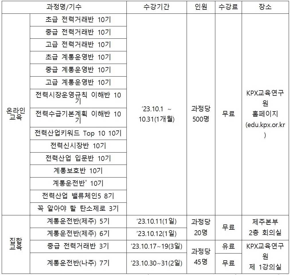 editor_image