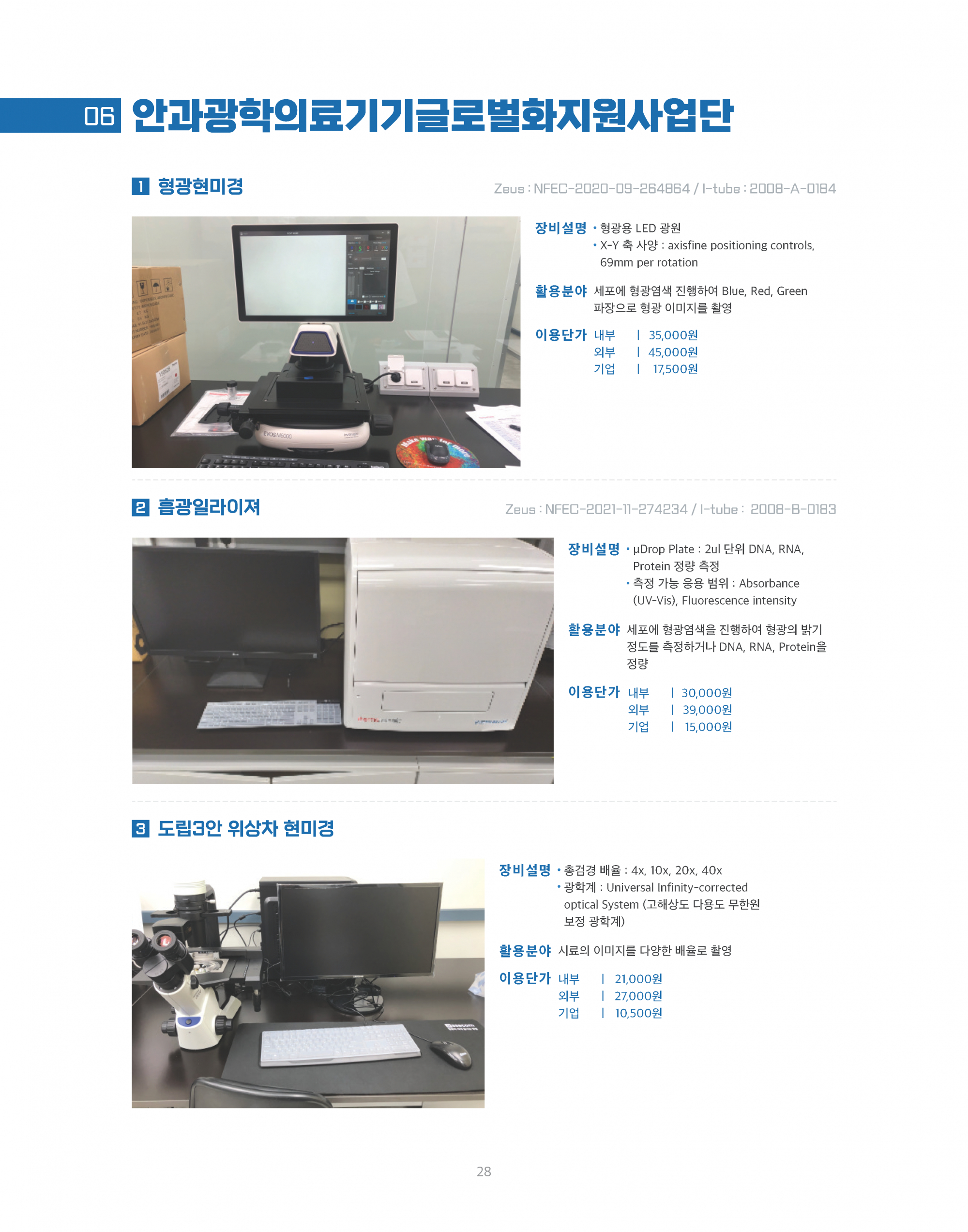 안과광학의료기기 글로벌화지원사업단