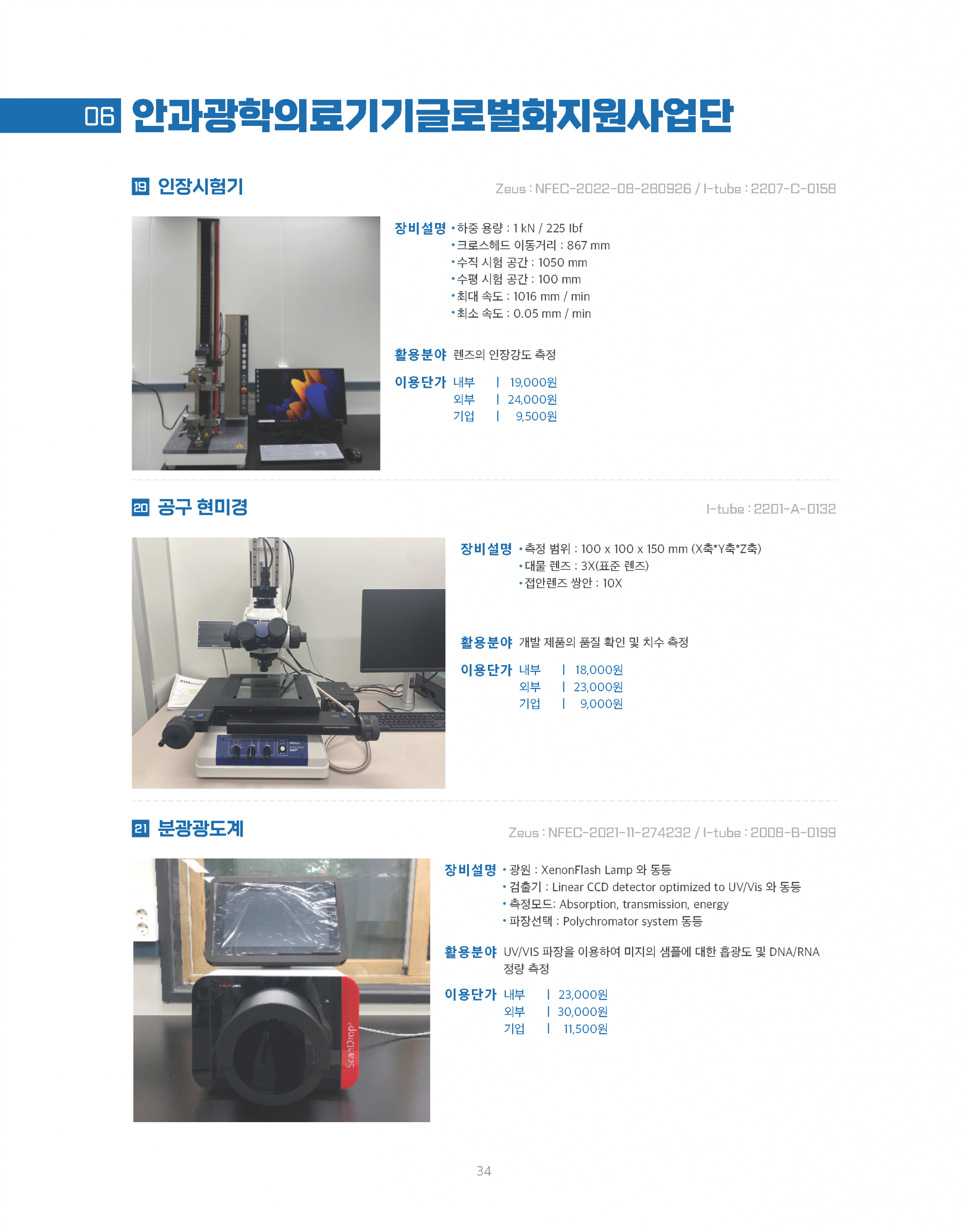 안과광학의료기기 글로벌화지원사업단