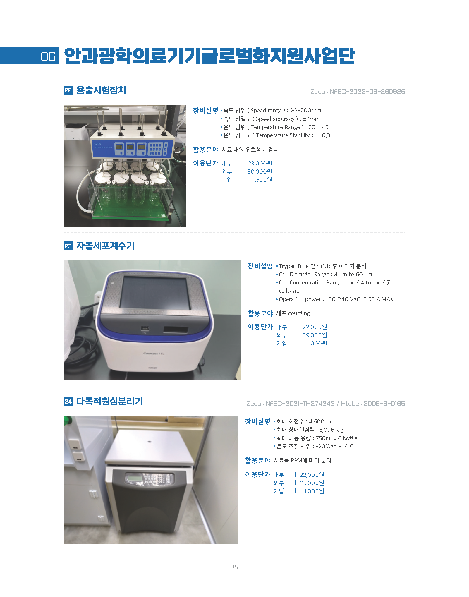 안과광학의료기기 글로벌화지원사업단